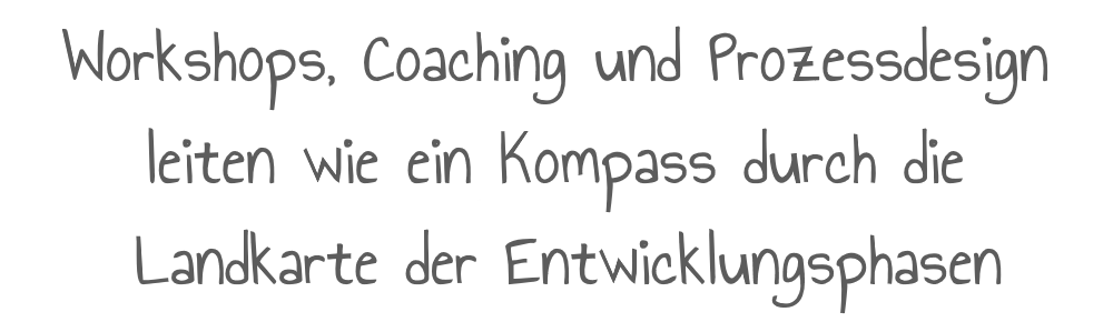 Workshops, Coaching und Prozessdesign leiten wie ein Kompass durch die Landkarte der Entwicklungsphasen.